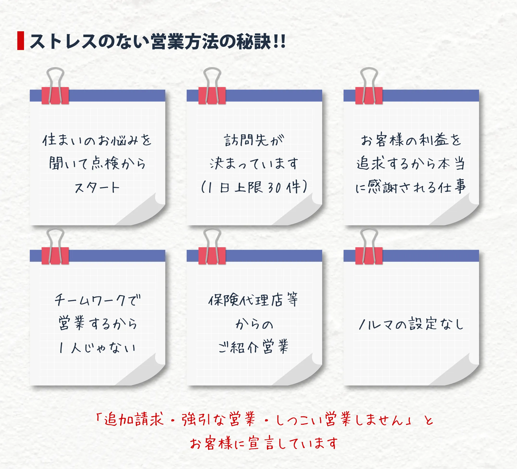 ストレスのない営業方法の秘訣